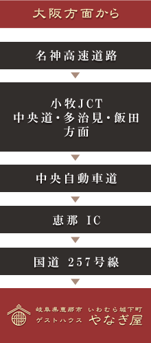 お車でお越しの方