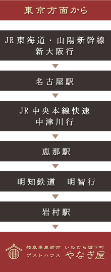 電車・バスでお越しの方