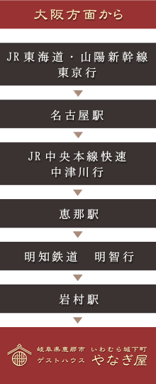 電車・バスでお越しの方